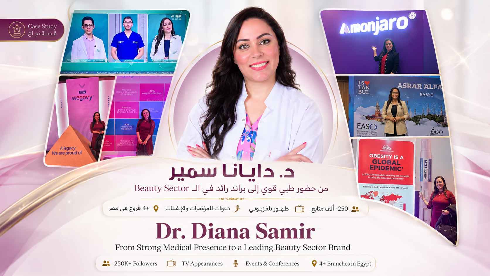 Dr. Diana Samir — from a strong medical presence to a leading Beauty Sector brand. cover
